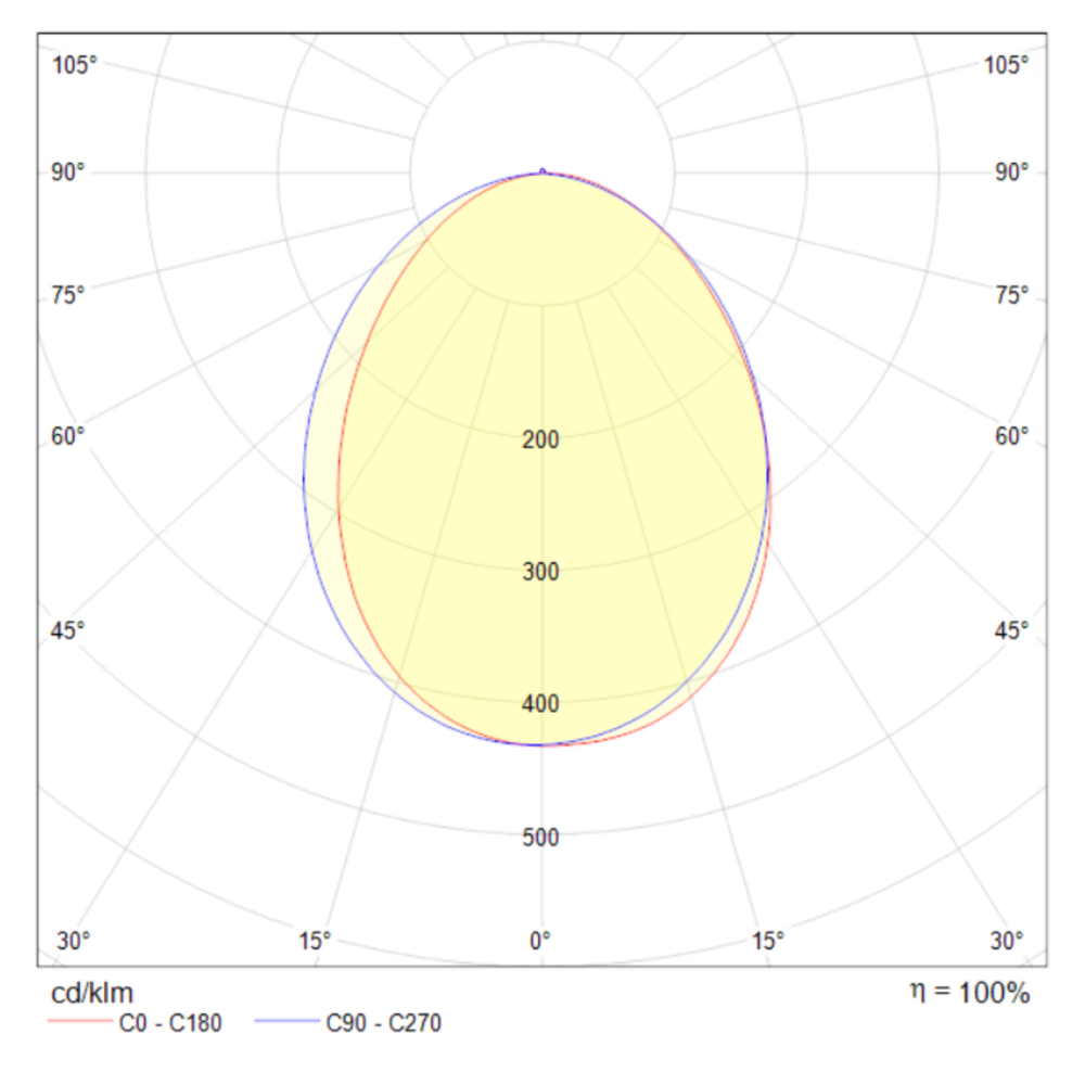Бра Maytoni Stem C035WL-L3B3K