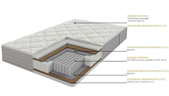 Матрас Кросс