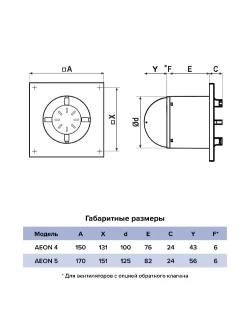 Вентилятор накладной AEON 5C D125 обр.клап. DICITI