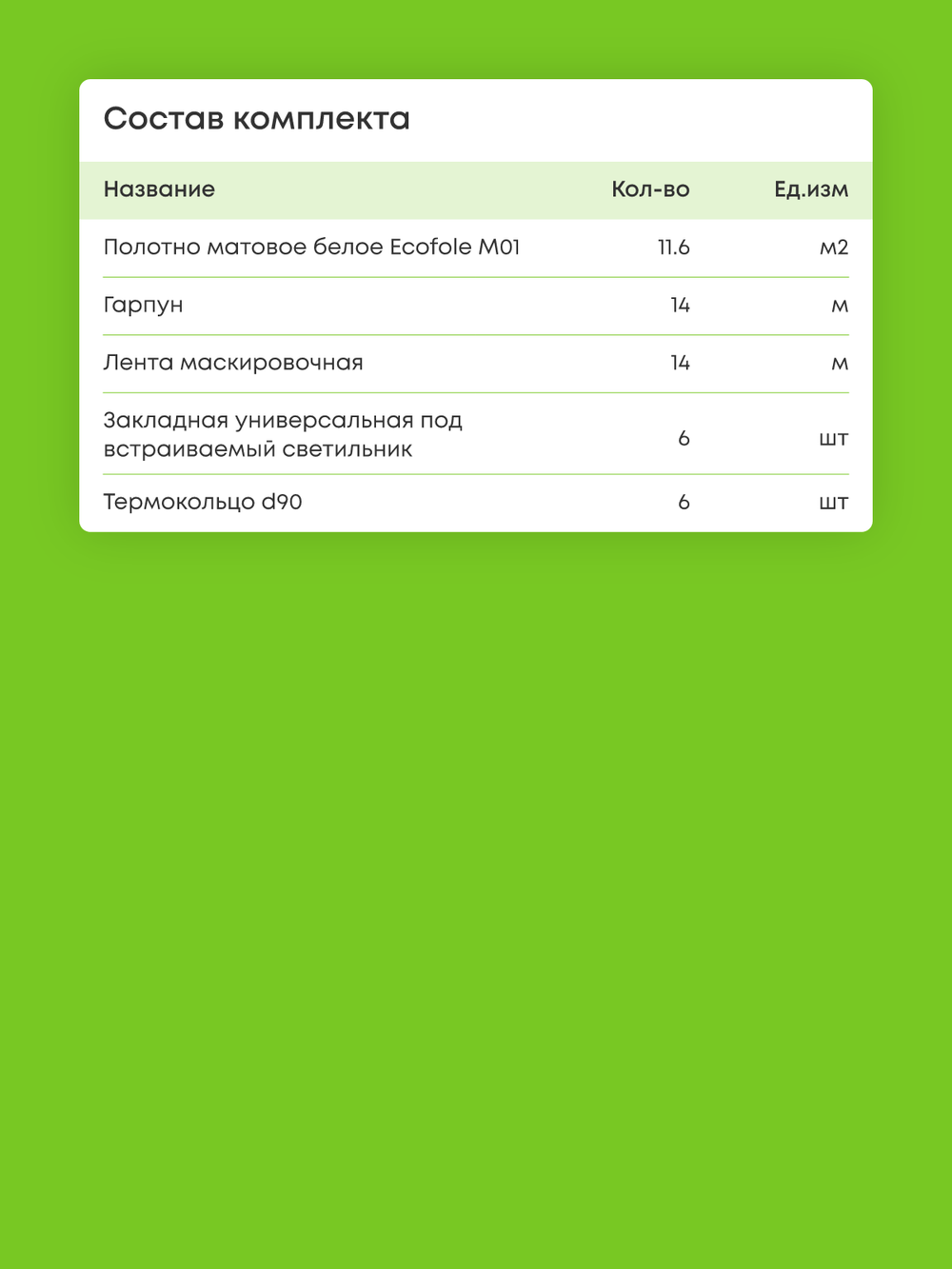 Матовый натяжной потолок 11.6 м2