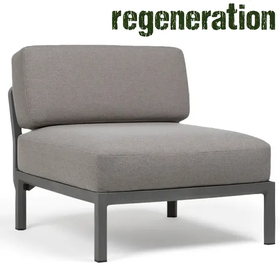 Maximo Elemento Centrale