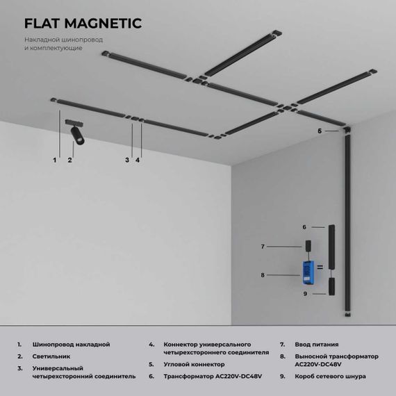 Шинопровод магнитный накладной Elektrostandard Flat Magnetic 85129/00 черный a063722