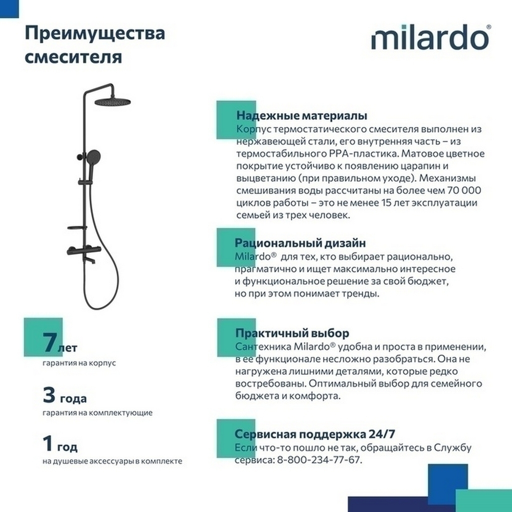 Душевая система термостат Milardo ILSBLTHM06 "Ideal Spa" лейка "Тропический душ"  ЧЕРНЫЙ матовый