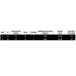 Катушка для рыбалки кастинговая 13 Fishing Origin O1