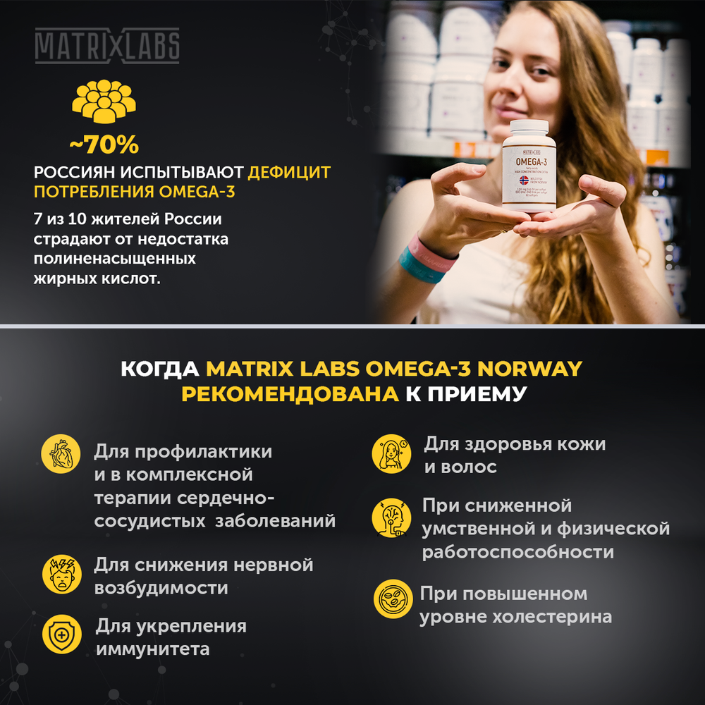 Matrix Labs Omega-3 1200 мг. 75% Extra Concentration (60 капс.) [M]