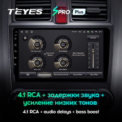 Teyes SPRO Plus 9" для Honda CR-V 2006-2012