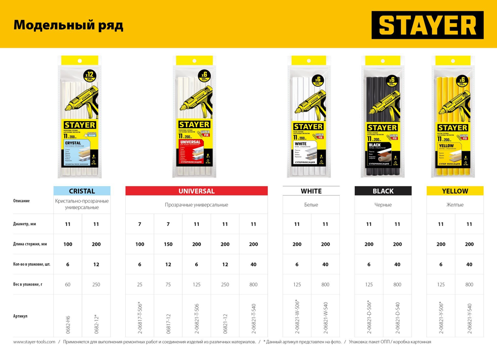 STAYER Universal прозрачные универсальные клеевые стержни, d 7 мм х 100 мм 6 шт. 25 г.