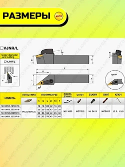 Державка MVJNR2525M16 + 5 пластин VNMG1604** резец для наружного точения по металлу АНГО-УФА