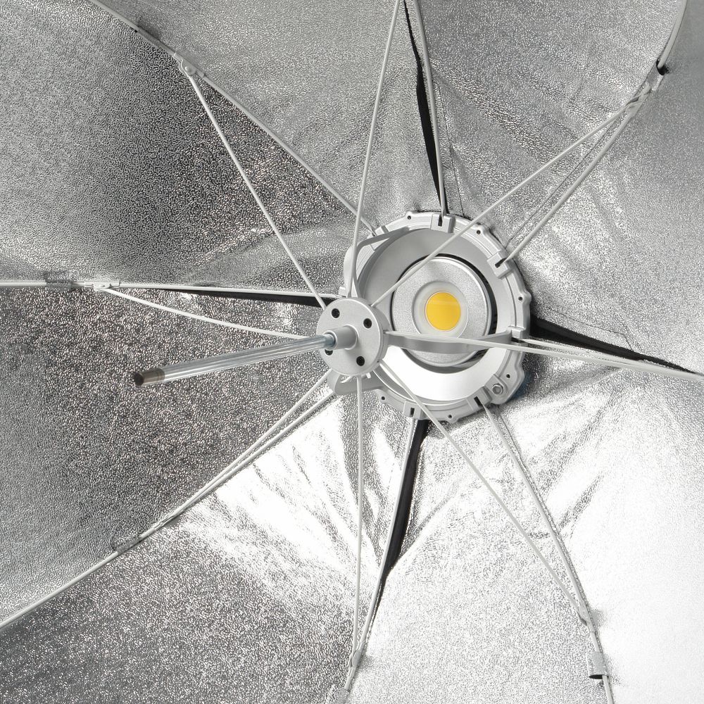 Октобокс Godox SB-UFW95