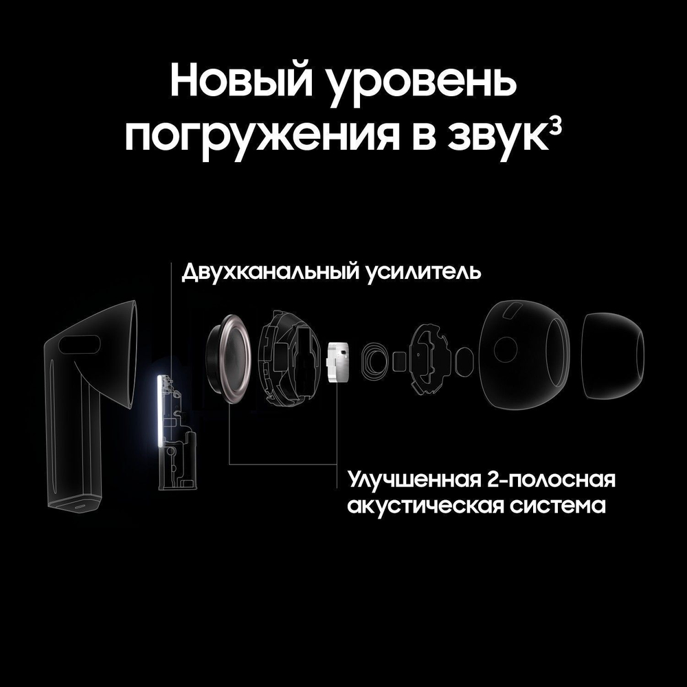 Беспроводные наушники Samsung Galaxy Buds3 Pro Белые