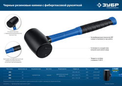 ЗУБР 450 г, чёрная, резиновая киянка, Профессионал (20532-450)