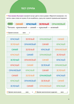 Заставь мозг работать. Эффективная тренировка памяти и мышления в любом возрасте