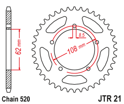 JTR21