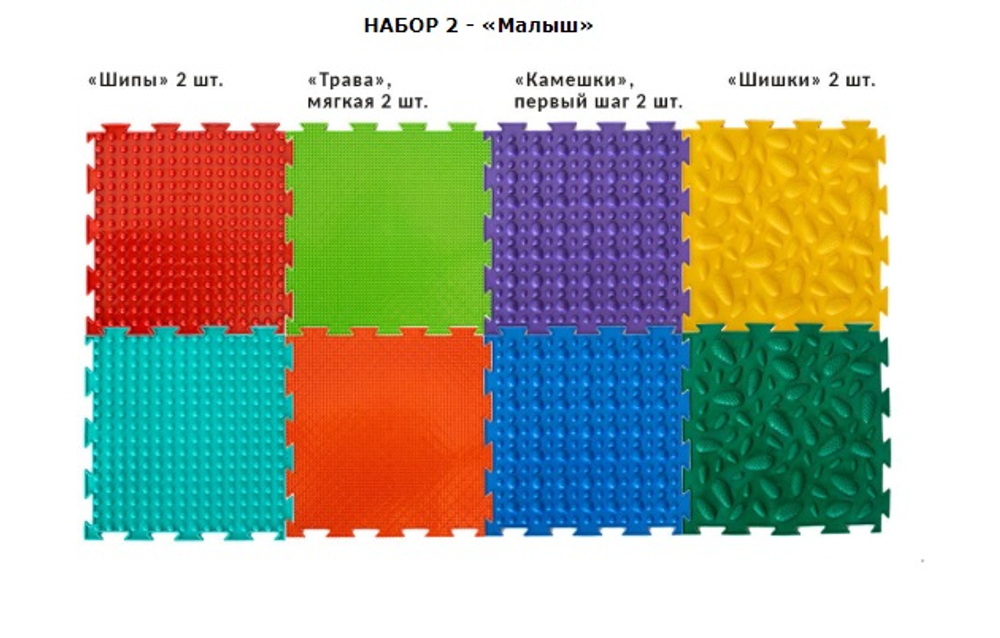 Массажный коврик Ортодон Малыш