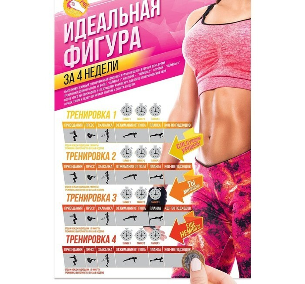 Плакат со скретч-слоем "Идеальная фигура"