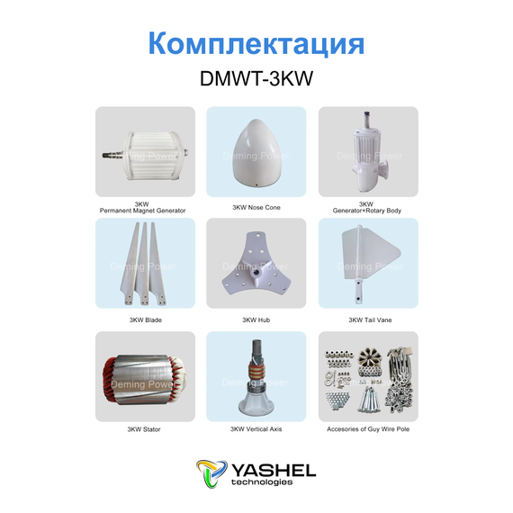 Сетевая ветровая электростанция 3кВт &quot;ГРИД-ВИНД 3000-1Ф&quot;, фото №1004432156