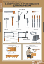 Декоративно-прикладное творчество. Резьба по дереву, выпиливание, выжигание (12 таблиц + CD)