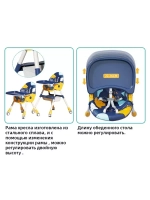 Стул для кормления luxmom Q2 Мятно-Зелёный