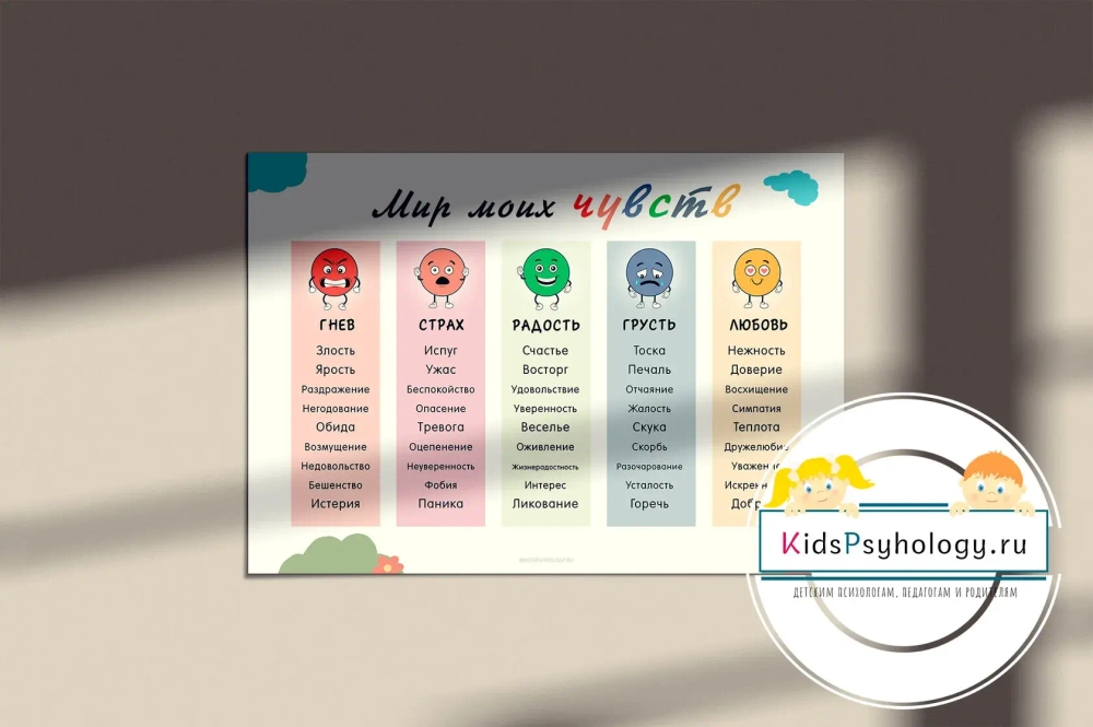 Рабочие листы для регистрации чувств + плакат "Мир моих чувств"