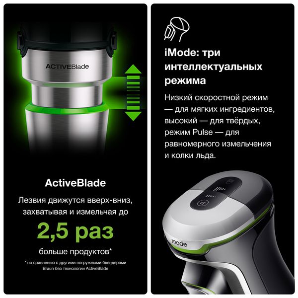 Погружной блендер Braun Multiquick 9 MQ9195XLI