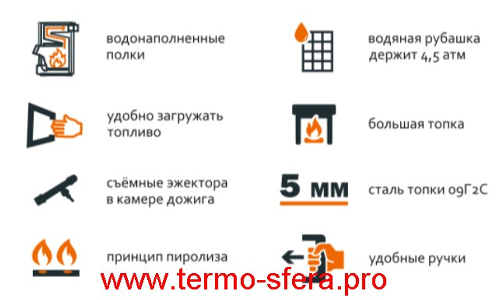 Котел «ТЕПЛОВЪ» Т-20 Mодернъ