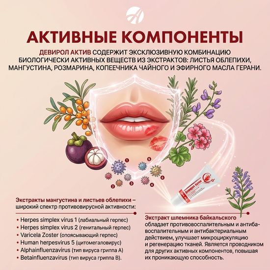 Девирол (Devirol) 15мл.