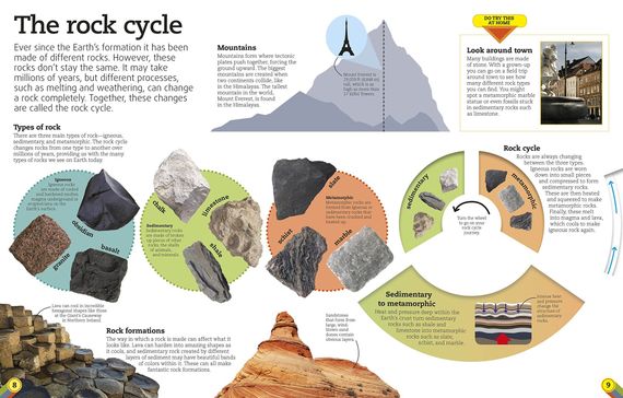 Utterly Amazing Earth
