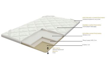 Наматрасник Сизаль Ашер Латекс (1+2+2)