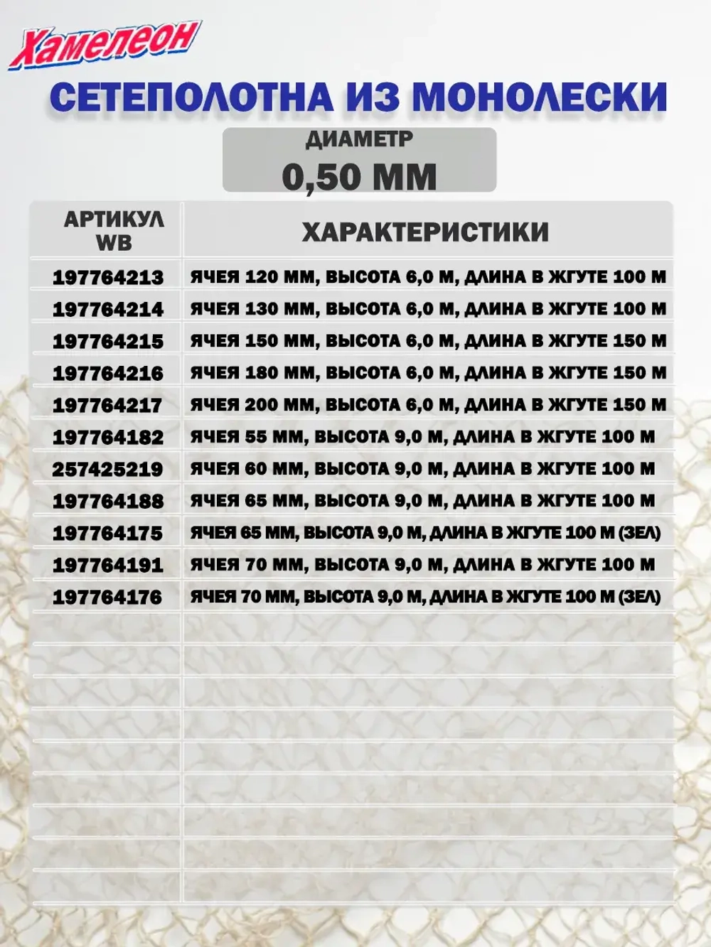 Сетеполотно леска 0,50 мм, ячея 55 мм, высота 9,0 м кукла