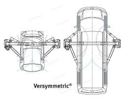 Подъёмник двухстоечный Hofmann Duolift HL3500 STD
