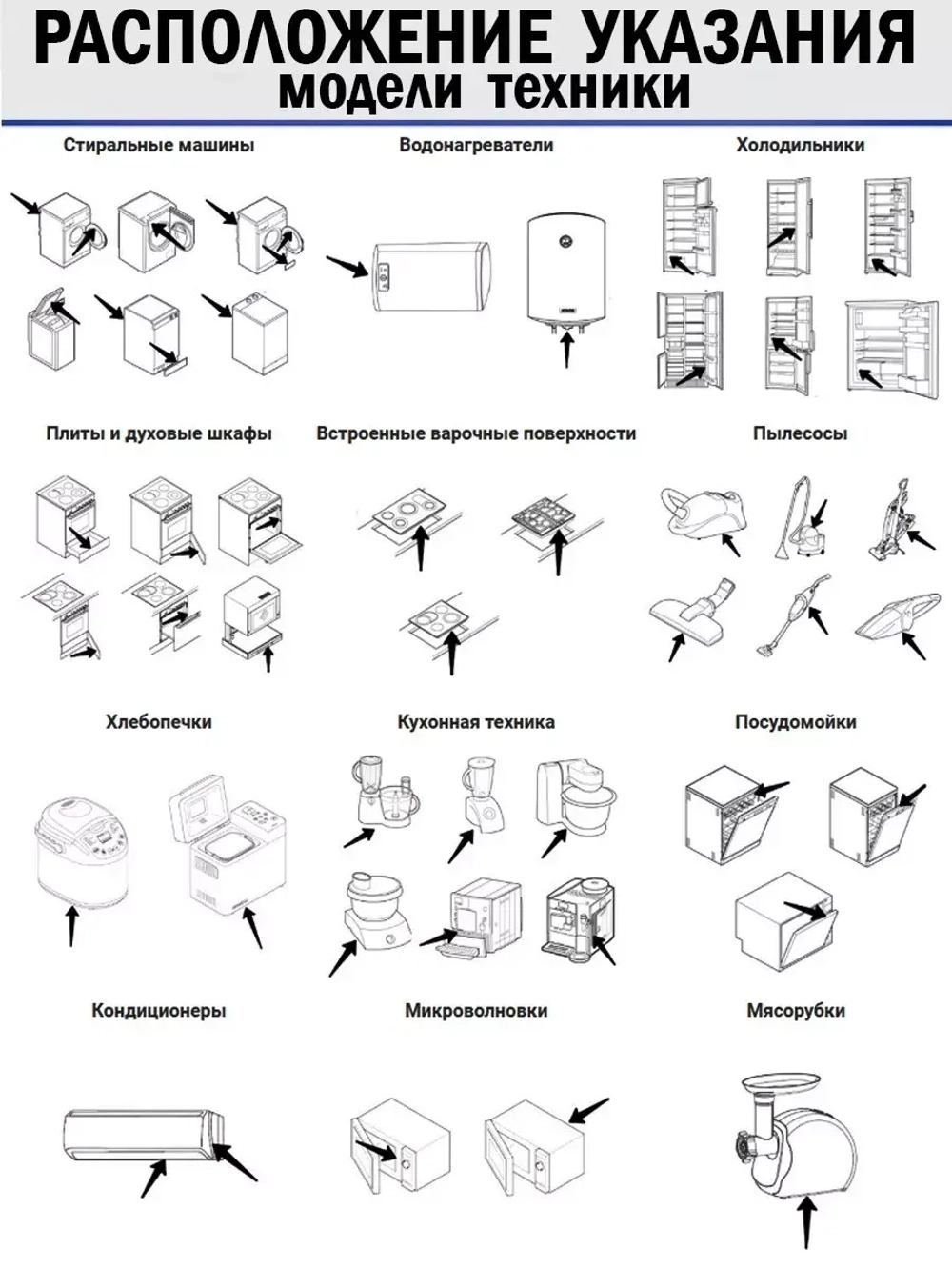 уплотнитель нижний 1882470200 (1887560400) Beko