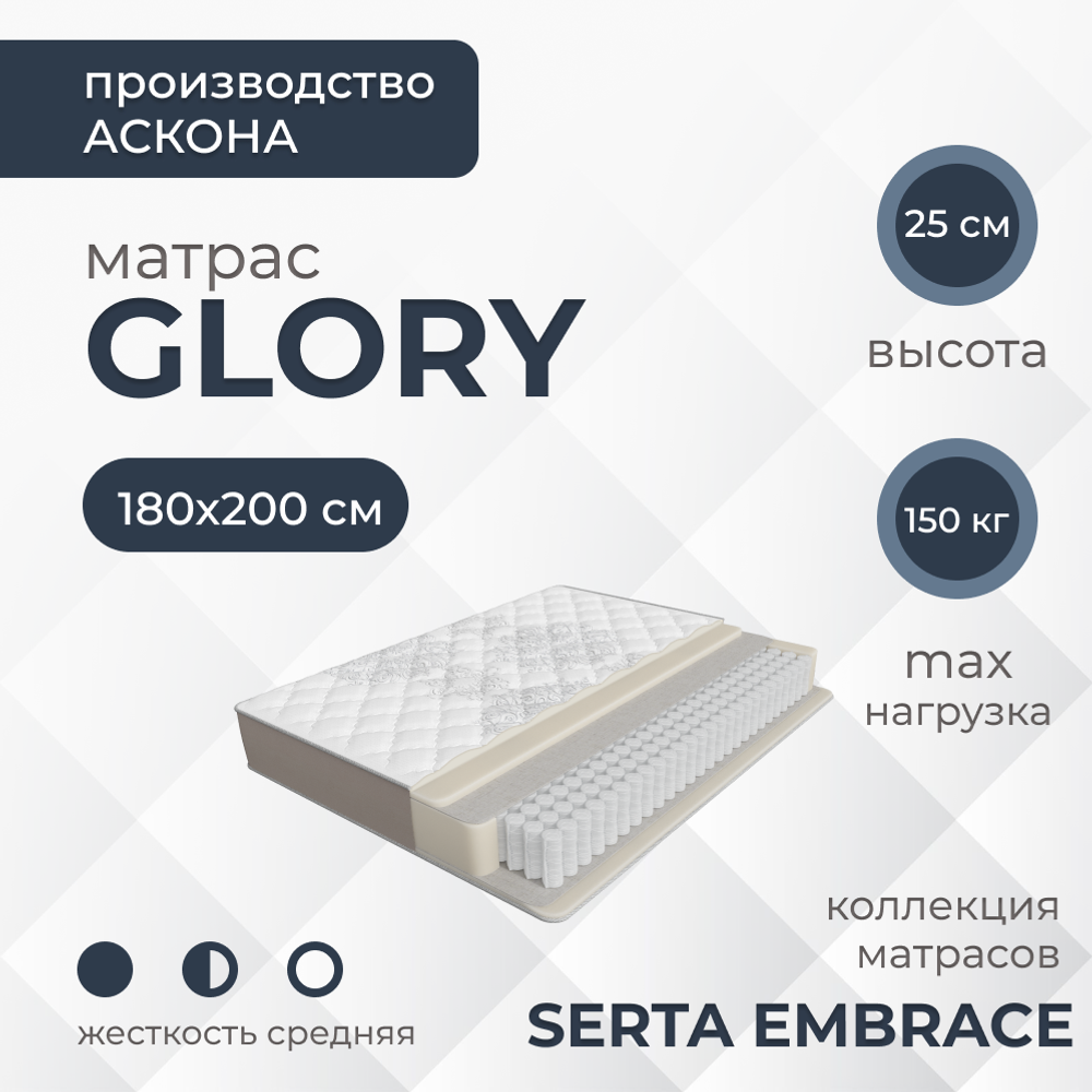 Матрас Askona SERTA EMBRACE Glory