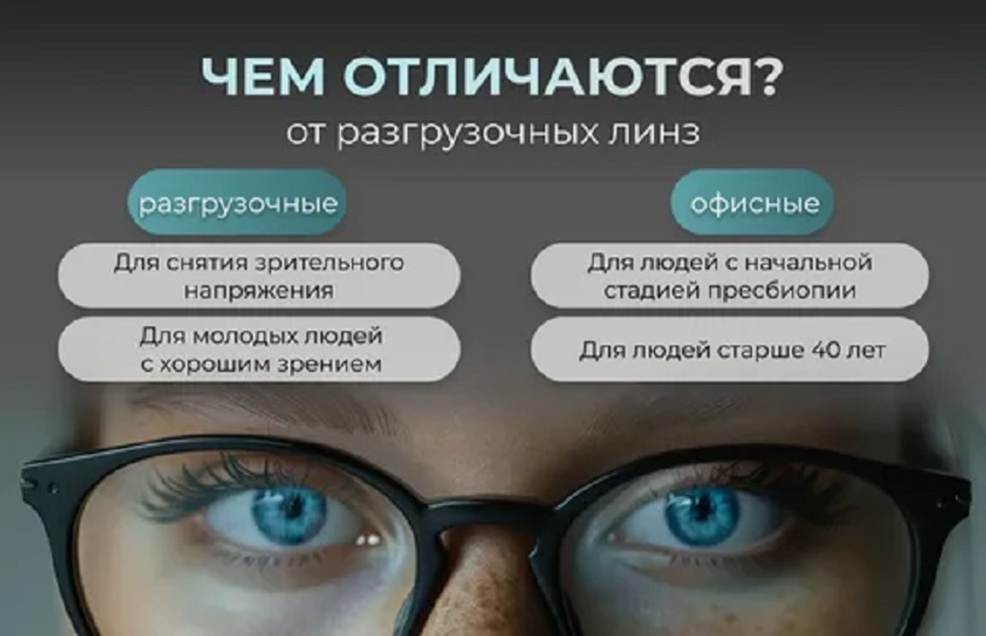 Линзы для очков с разгрузкой: инновации от ведущих брендов