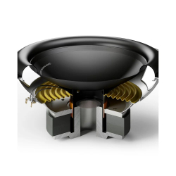 Сабвуфер Dali SUB K-14 F White