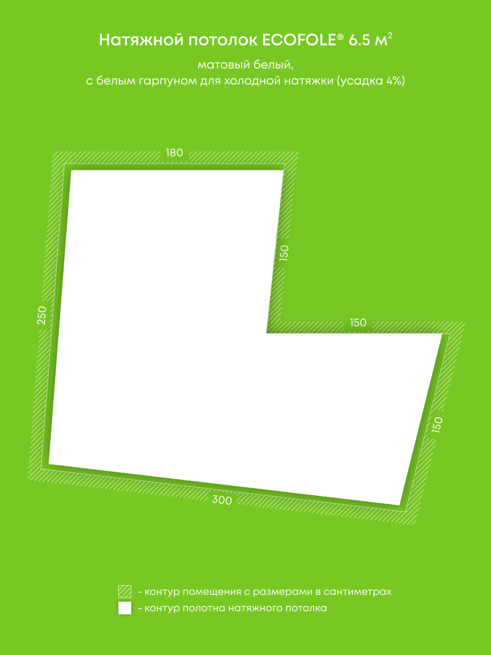 Натяжные потолки 8.4 м2, 6.5 м2