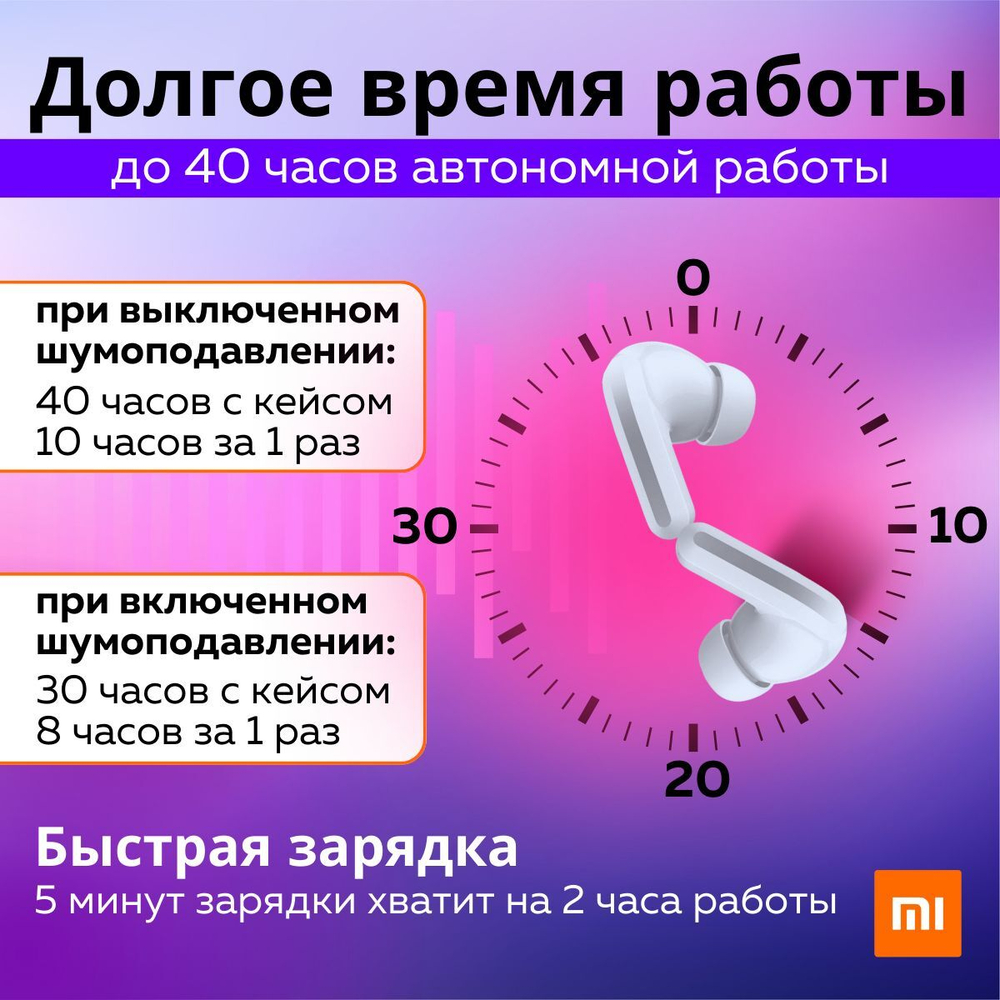 Наушники беспроводные Xiaomi Redmi Buds 5 Global (M2316E1) Purple