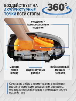 Массажер для ног и стоп электрический с подогревом