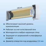 Клапан стеновой приточный NovaSTYLE КИВ-125 с квадратным оголовком, с вентканалом 0,5 м, алюминиевой решеткой RAL7024, серый графит