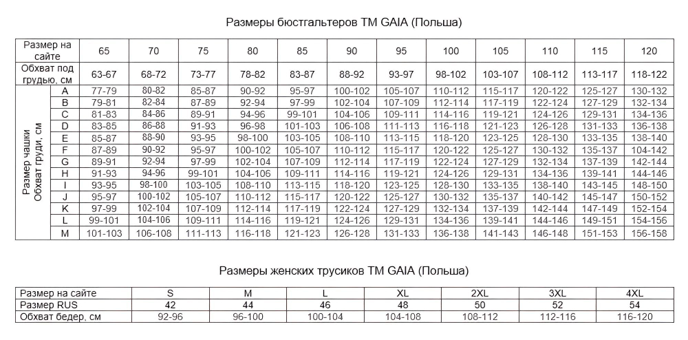 Бюстгальтер больших размеров Gabriela 80F черный