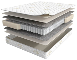 Матрас Balance Lux 70х186