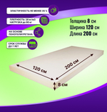 Поролон HL 2875 толщиной 8 см жесткость 7,5 кПа, плотность 28 кг/м3