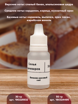 Набор отдушек "По мотивам CS 2"