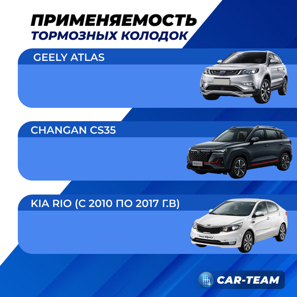 Колодки тормозные задние (керамические) Geely Atlas, Changan CS35, Kia Rio (с 2010 г.в. по 2017 г.в) (арт. ZCP-0347)