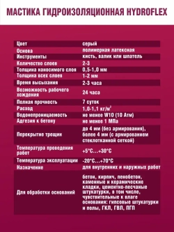 Гидроизоляция HydroFlex 1.2 кг для ванных комнат, санузлов, балконов,подвалов,бассейнов, мастика гидроизоляционная, для наружных и внутренних работ