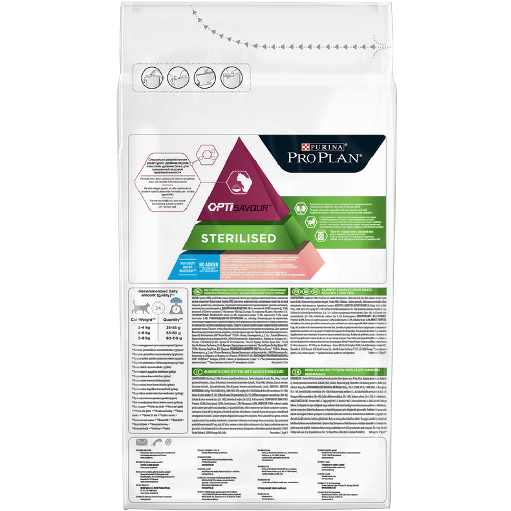 Purina Pro Plan Sterilised Сухой корм для стерилизованных кошек с треской и форелью, 1,5 кг