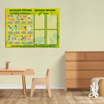 Стенд Школьное питание – здоровое питание с карманами А4 150000675