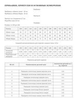 Брюки САМУРАЙ kids