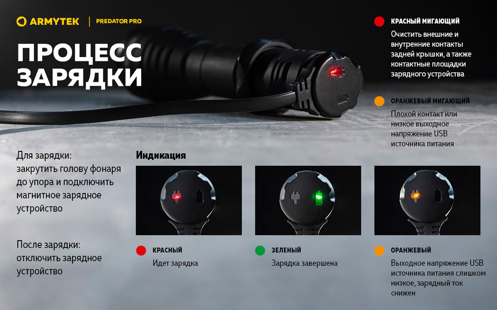 Тактический подствольный фонарь Armytek F07301C Predator Pro Magnet USB