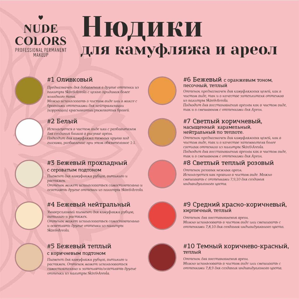 Пигменты Nude Colors для ареол