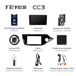 Teyes CC3  9"для KIA Ceed 2 2012-2018